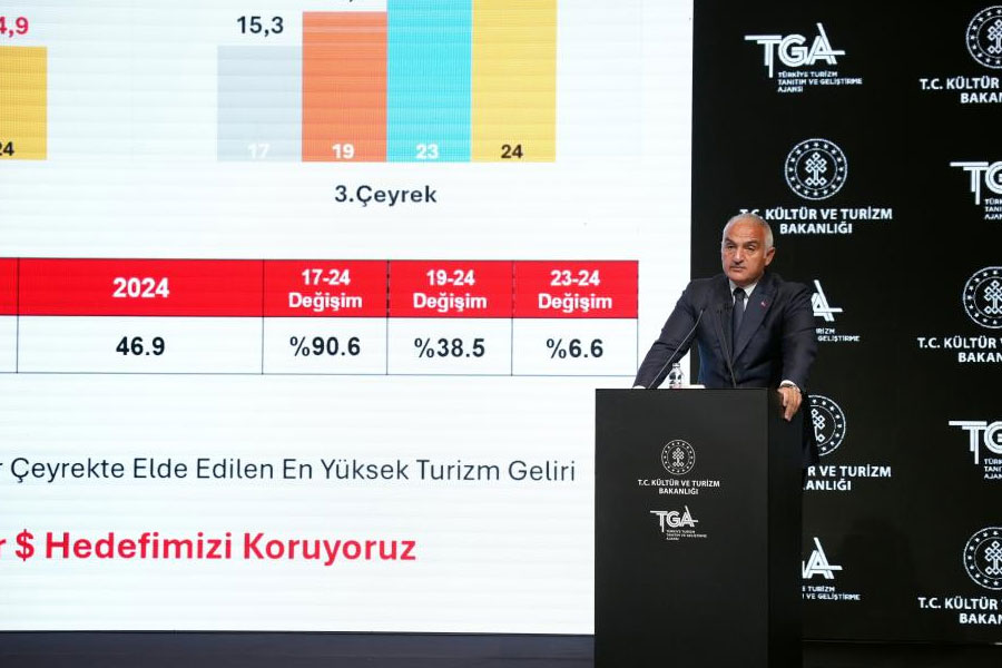 Bakan Ersoy: '2024’ün ilk 9 ayında 46,9 milyar dolar turizm geliri elde edildi'